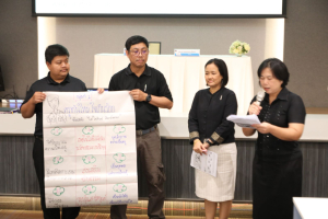 โครงการพัฒนาศักยภาพครูประจำการและครูพี่เลี้ยงให้มีคุณลักษณะของ Strong Teacher